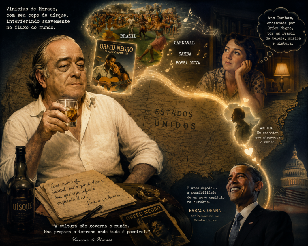 Geopolítica do uísque.